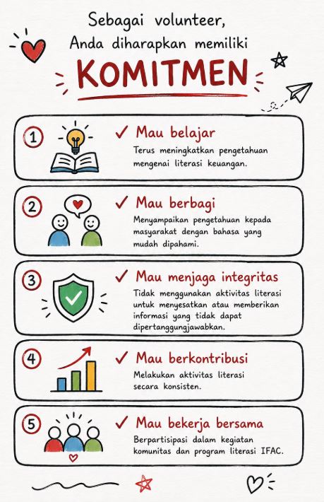 OJK Peduli2